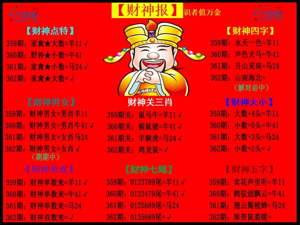362期财神报[图]