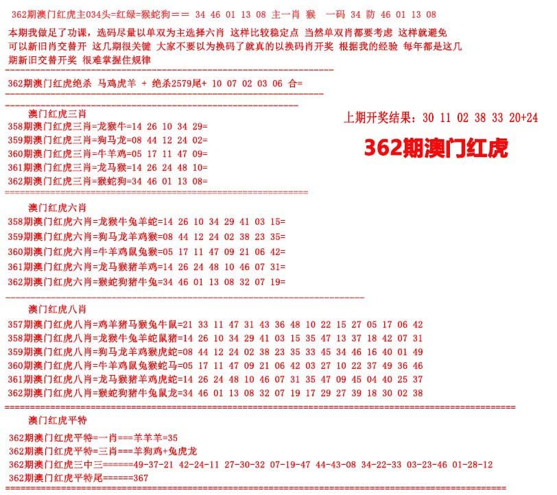 362期红虎图[图]