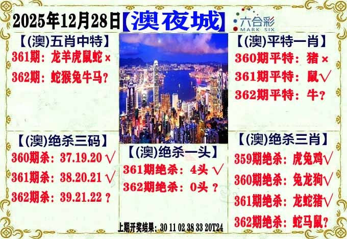 362期澳门夜城[图]