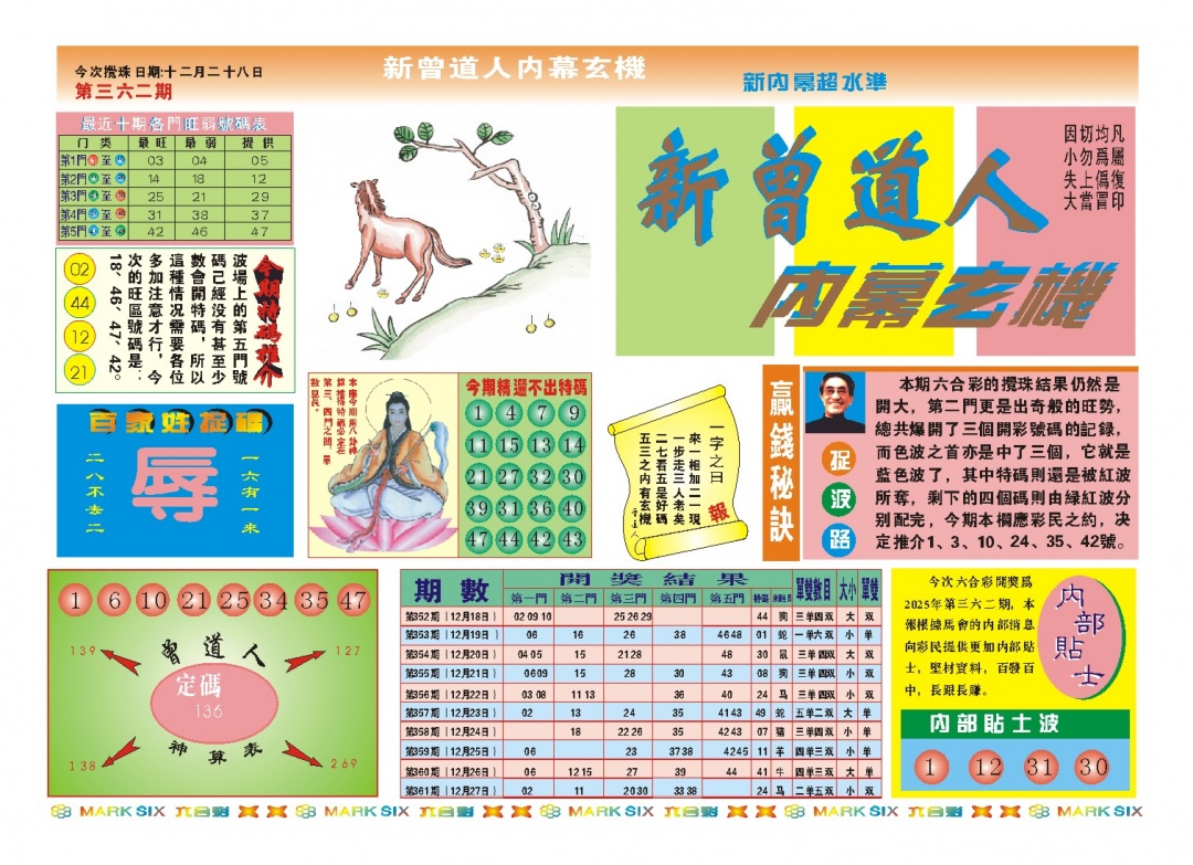 362期新曾道人内幕A[图]