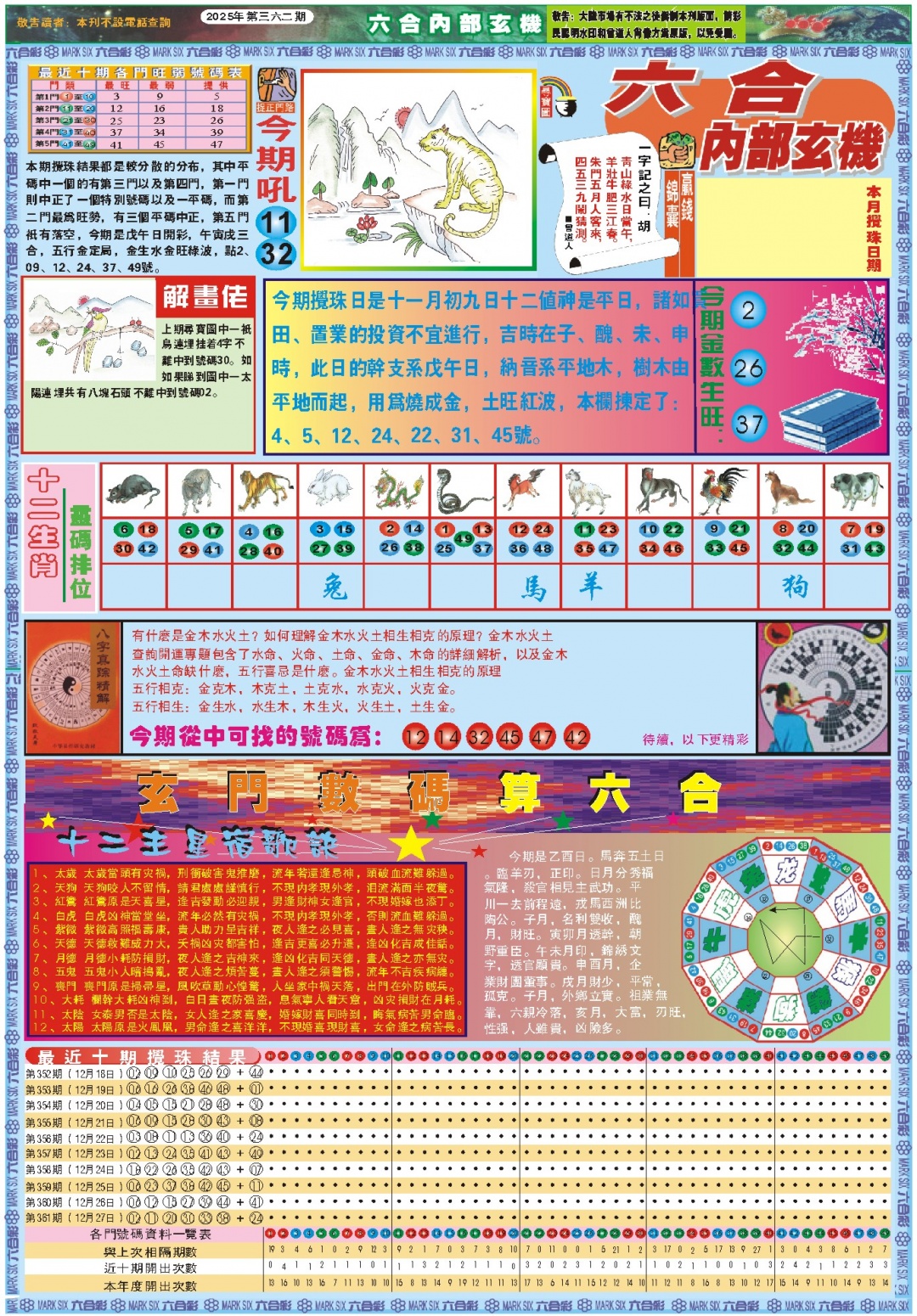 362期六合内部玄机A[图]