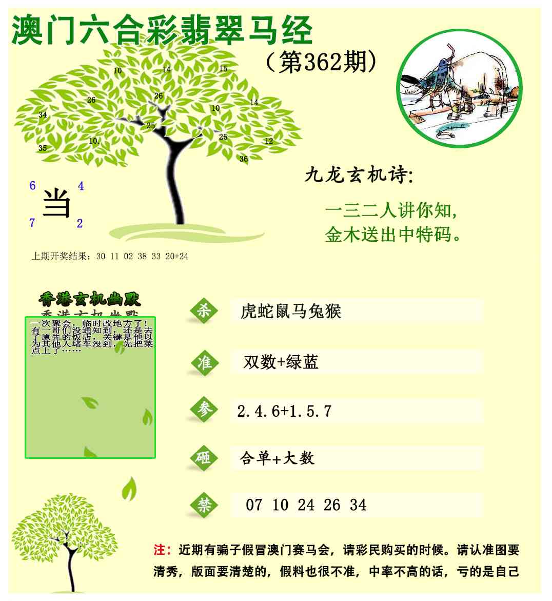 362期翡翠马经[图]