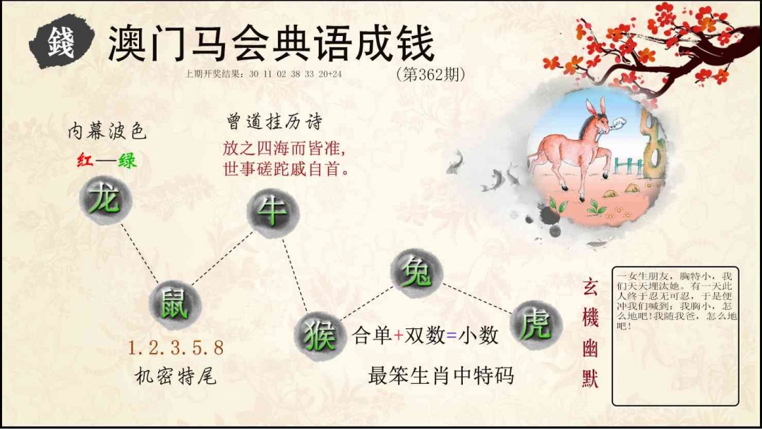 362期典语成钱[图]