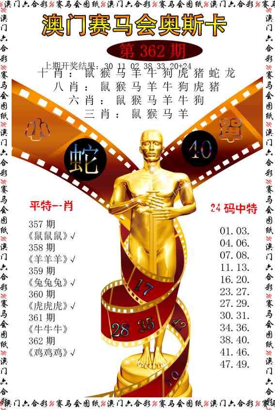 362期新奥斯卡[图]