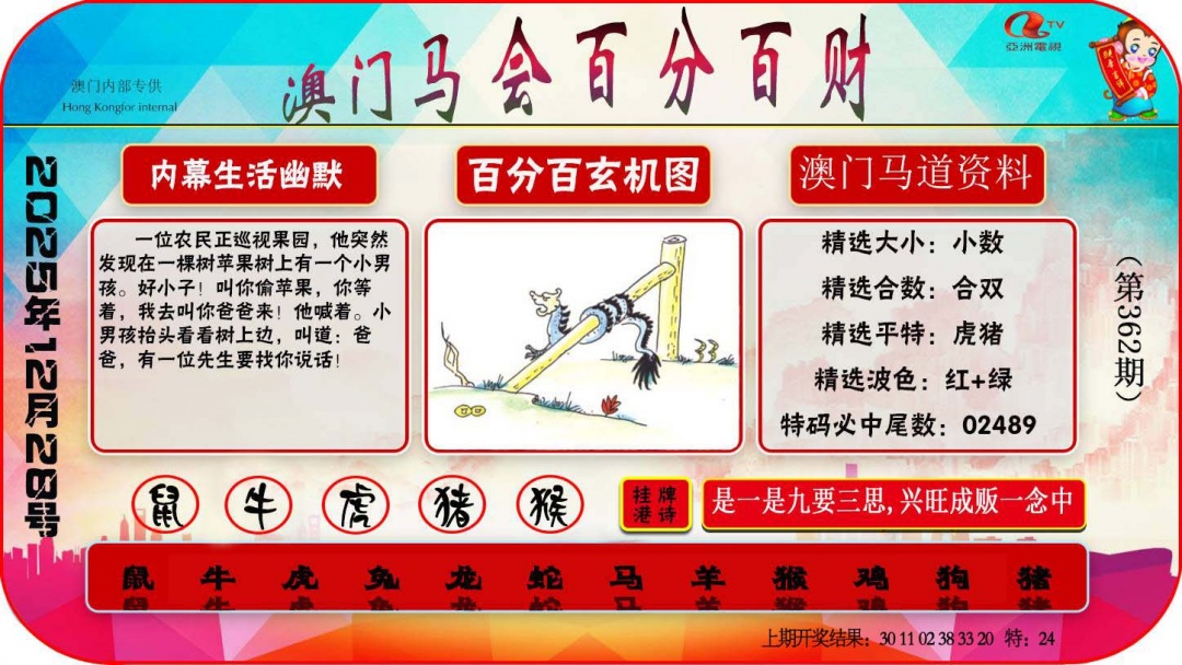 362期百分百财经[图]