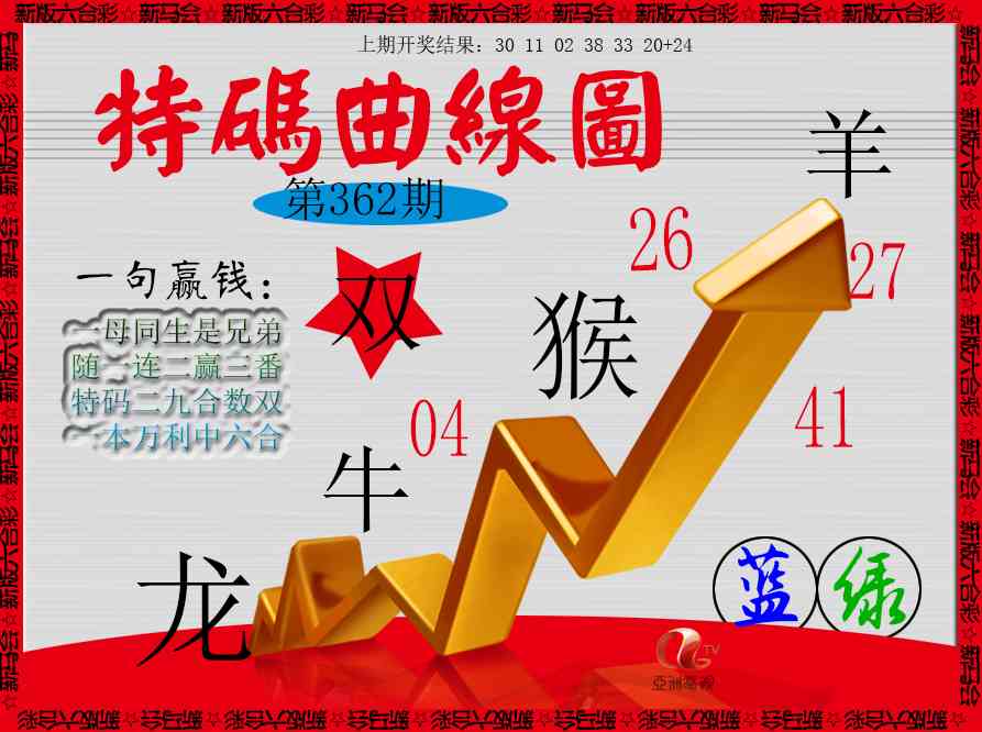362期特码曲线图[图]