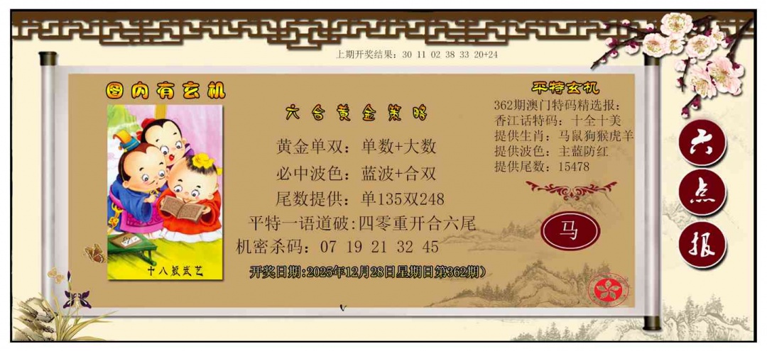 362期黄金策略[图]