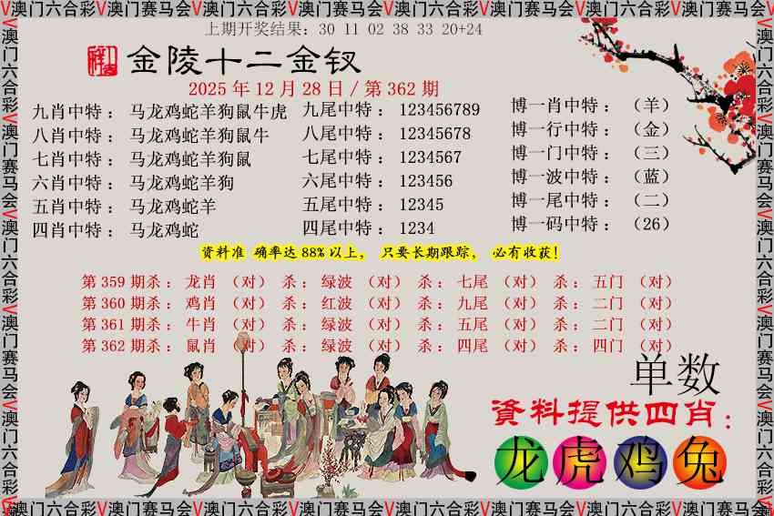 362期金陵十二金钗[图]