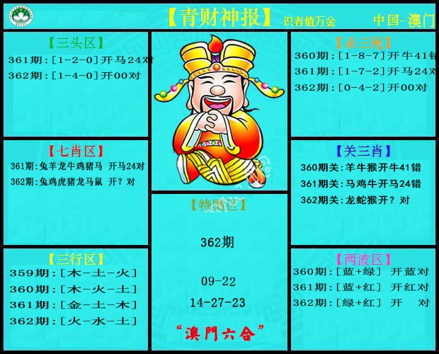 362期青财神[图]