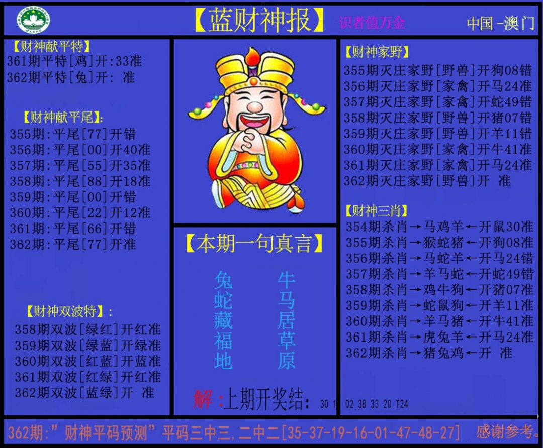362期蓝财神[图]