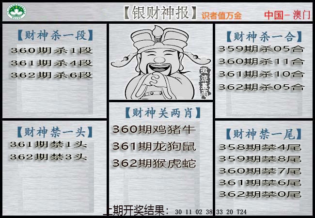 362期银财神[图]