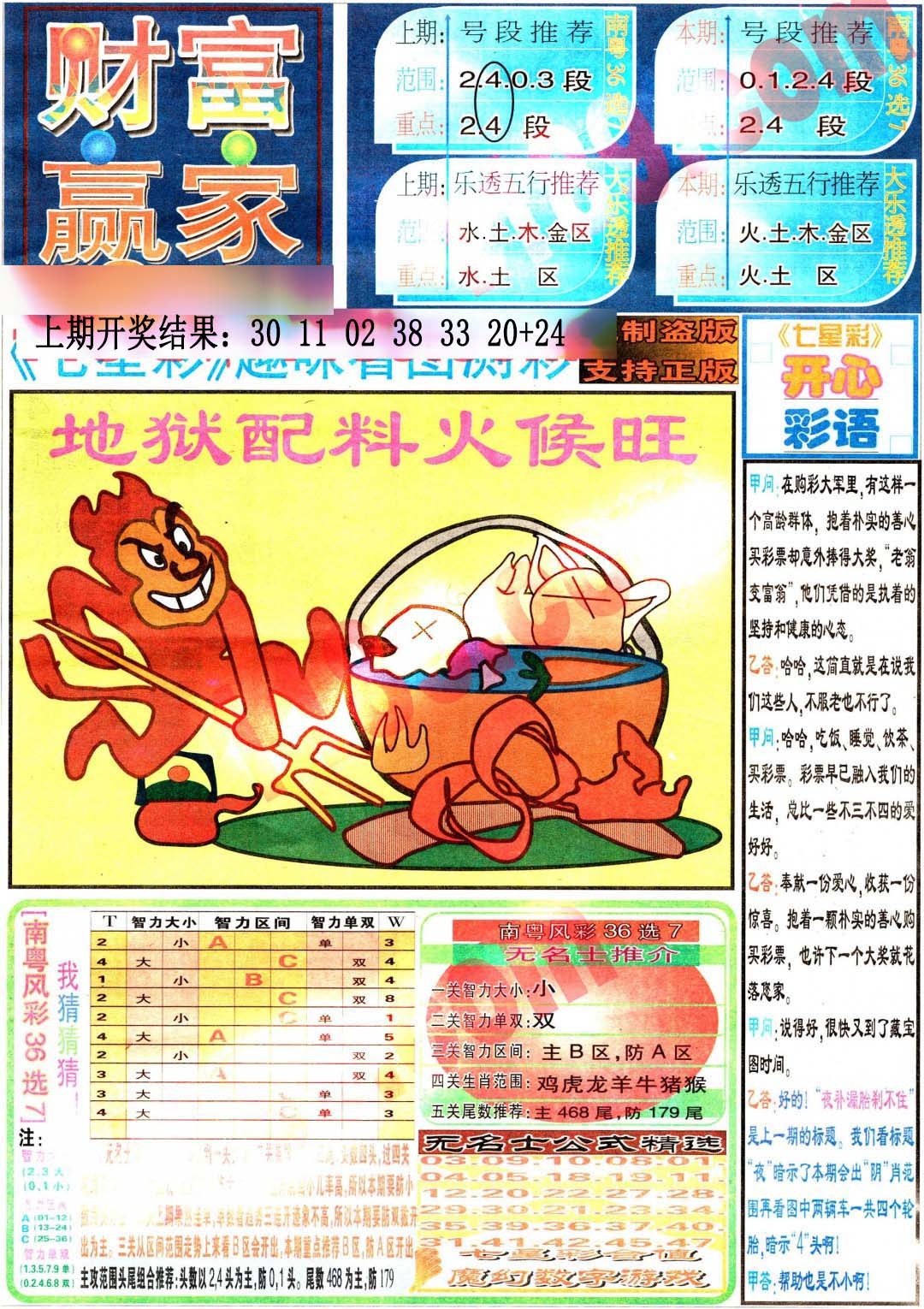 362期财富赢家（七星彩）[图]