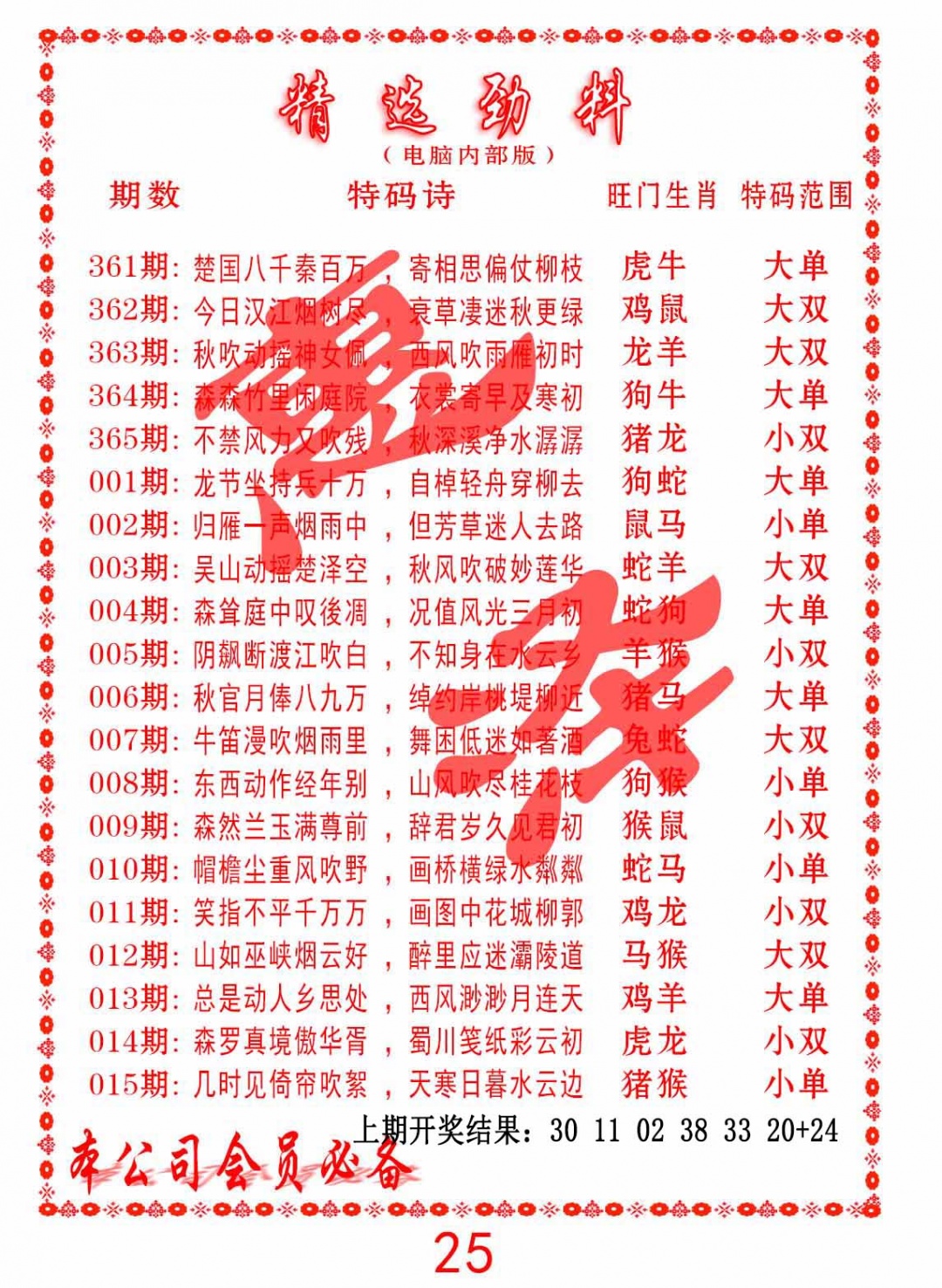 362期精选劲料[图]