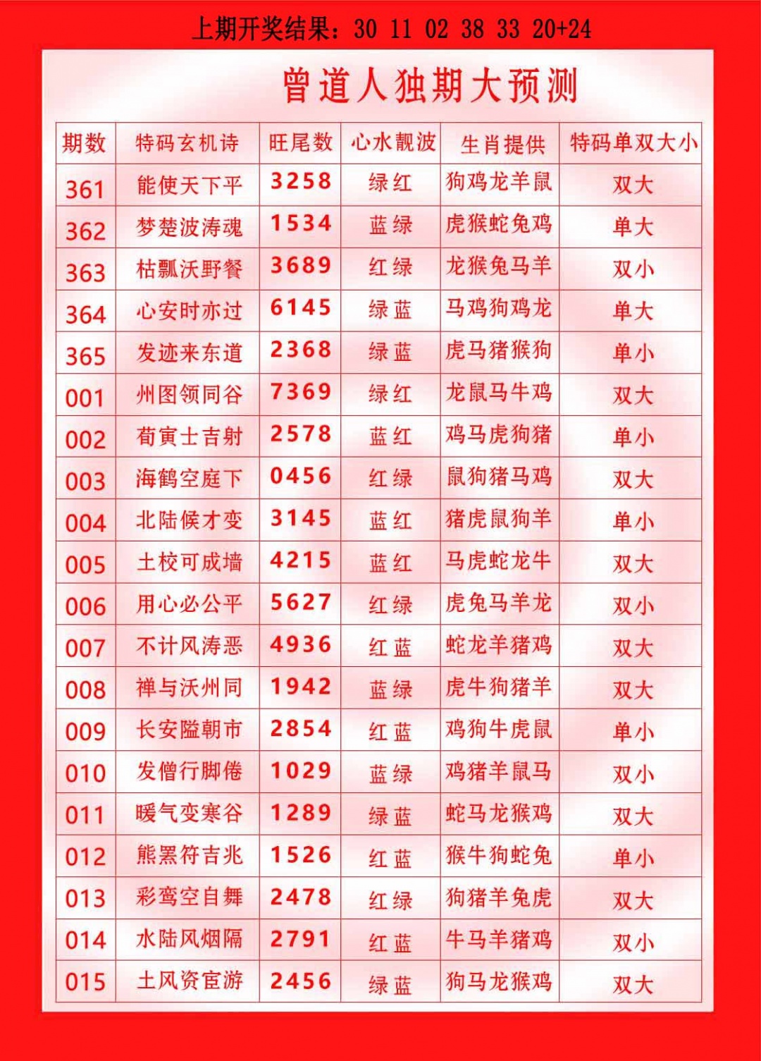 362期曾道人独期大预测[图]