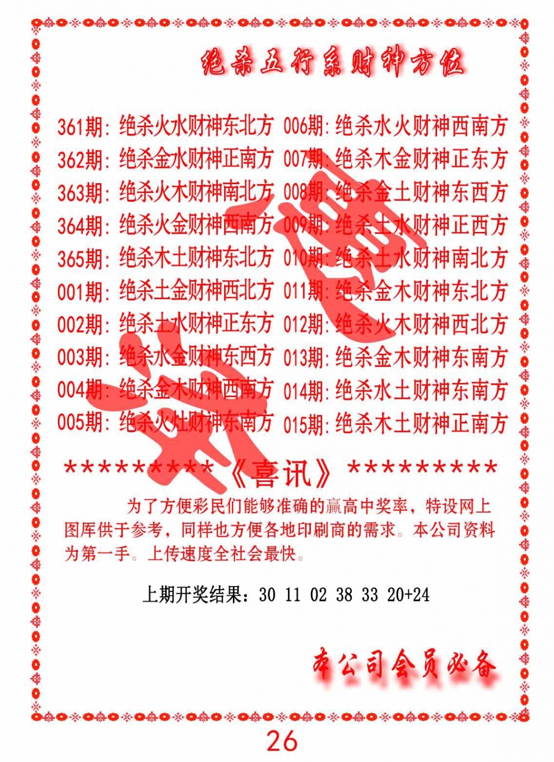 362期绝杀五行及财神方位[图]
