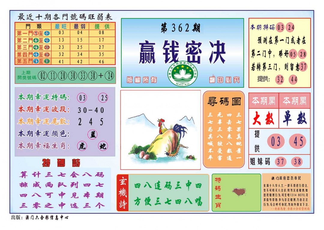 362期赢钱秘诀[图]