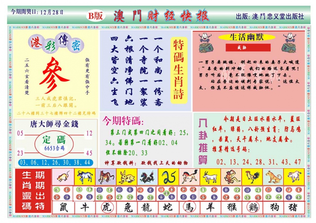 362期财经快报B[图]