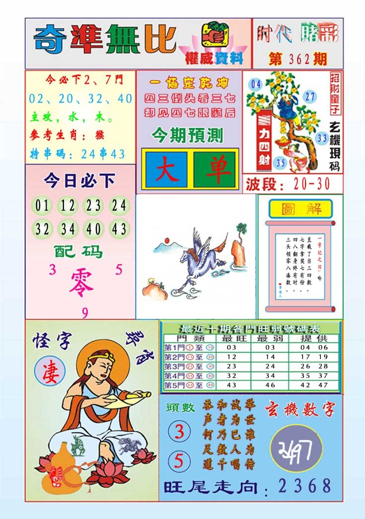 362期奇准无比[图]