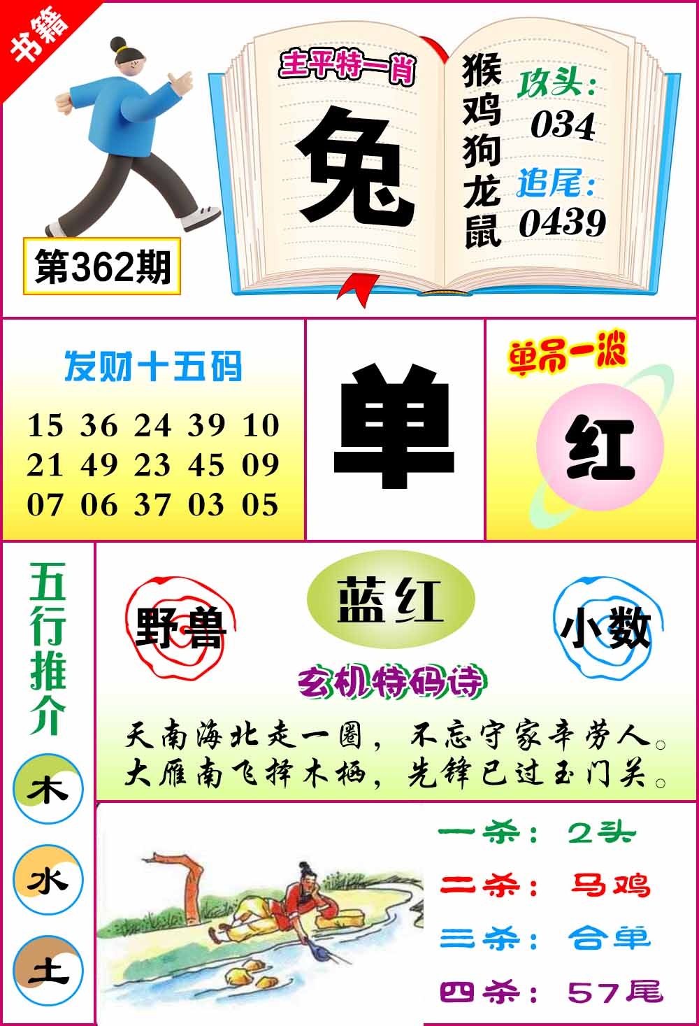 362期澳门钻石十五码[图]