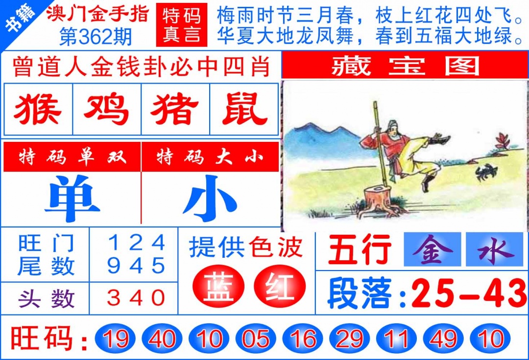 362期澳门金手指[图]