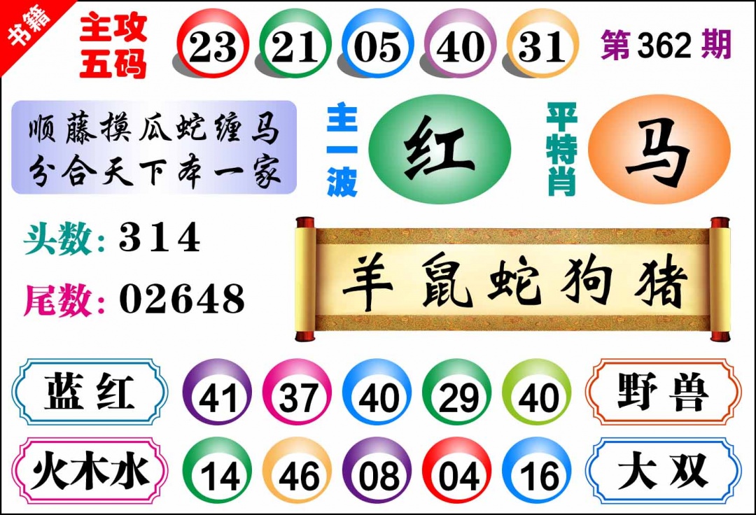 362期澳门主攻五码[图]