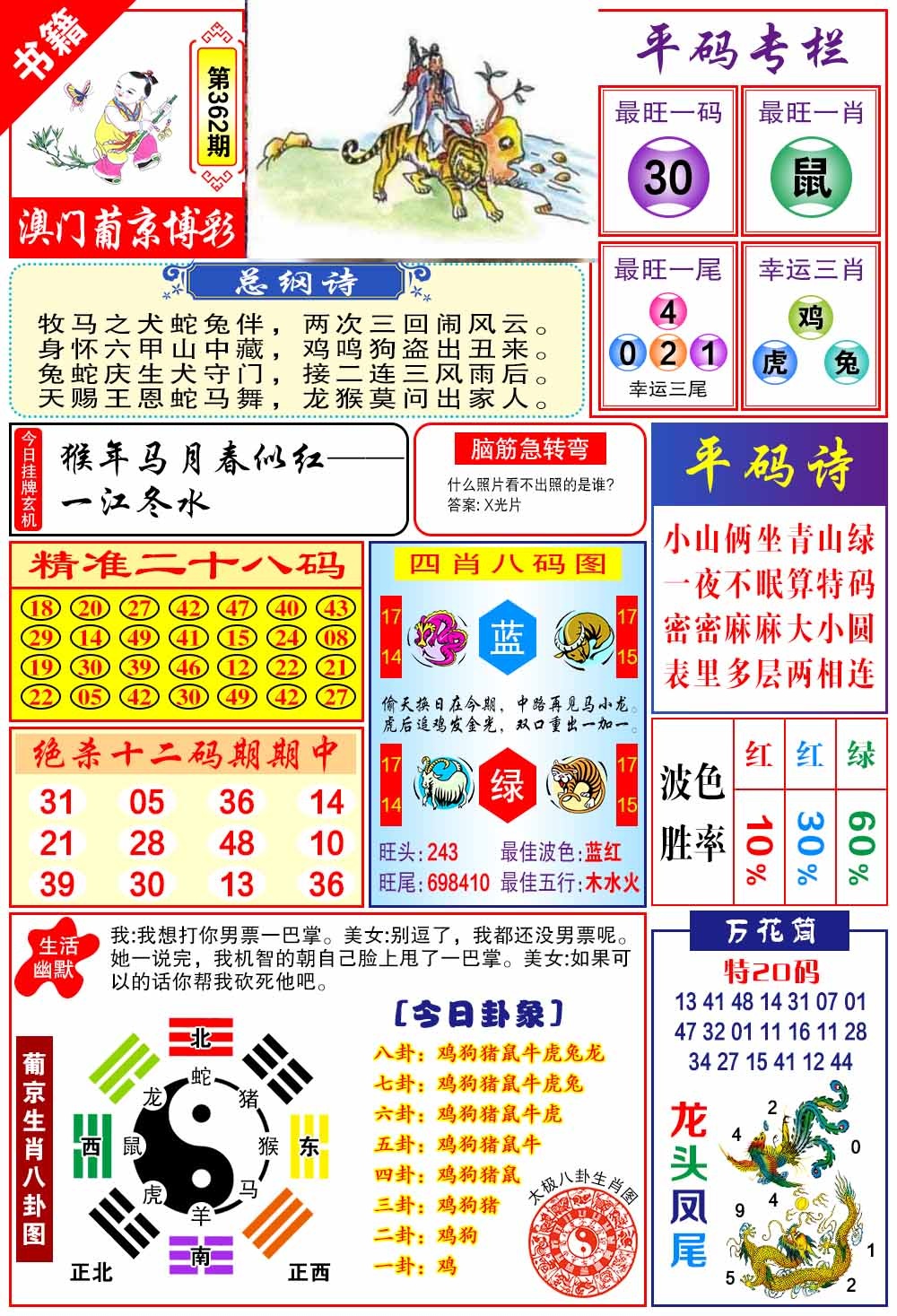 362期澳门万花筒[图]