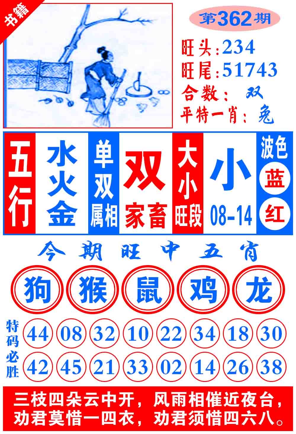 362期澳门全集心水[图]