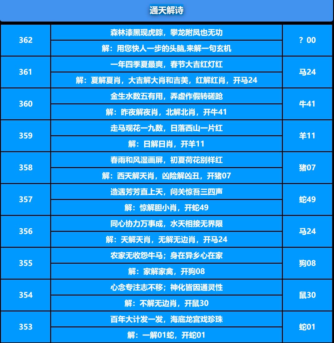 362期通天解诗[图]