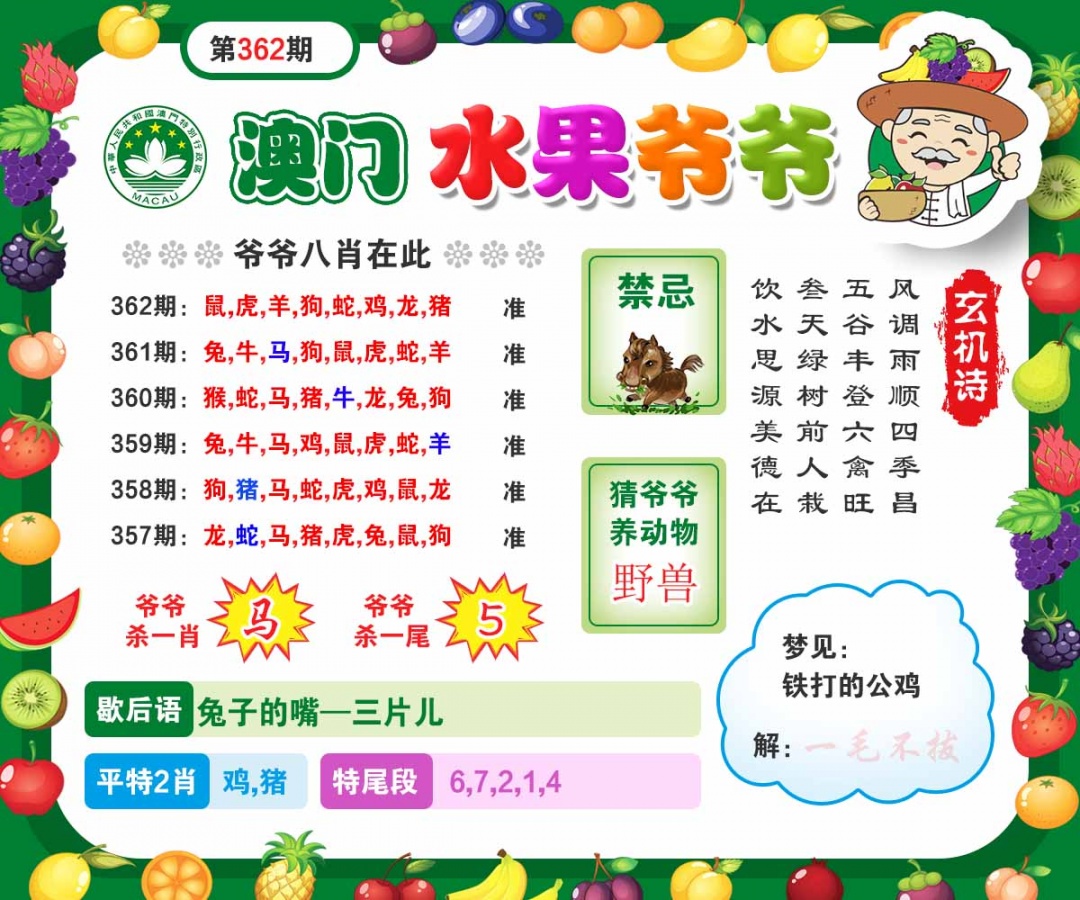 362期水果爷爷[图]