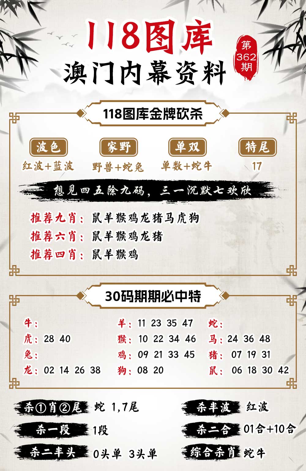 362期118内幕资料[图]