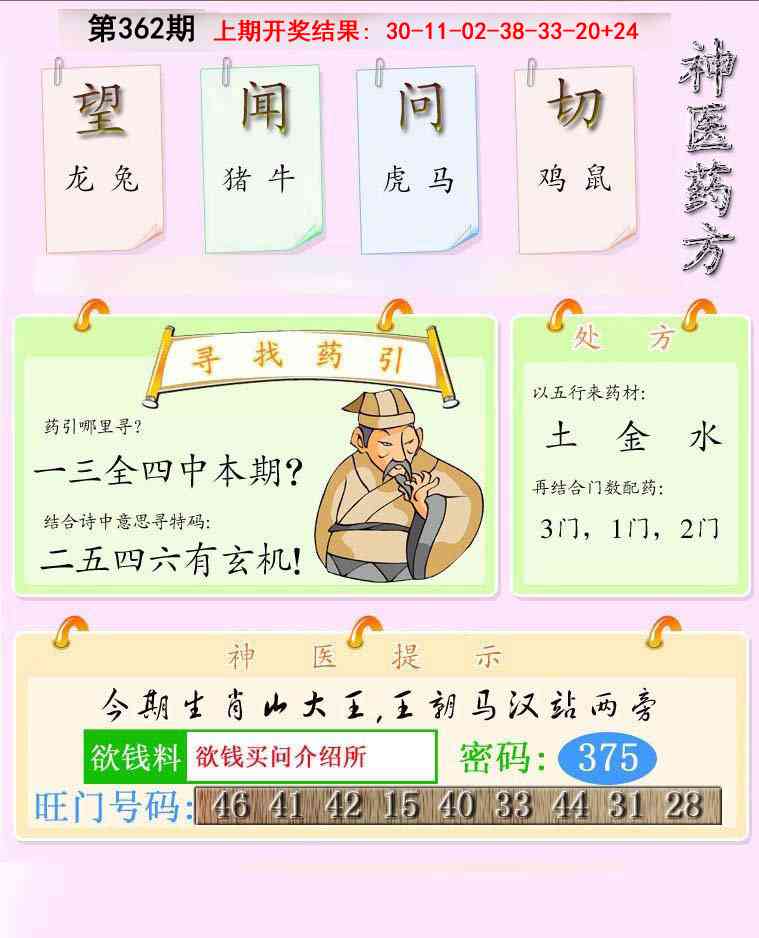 362期神医药方[图]
