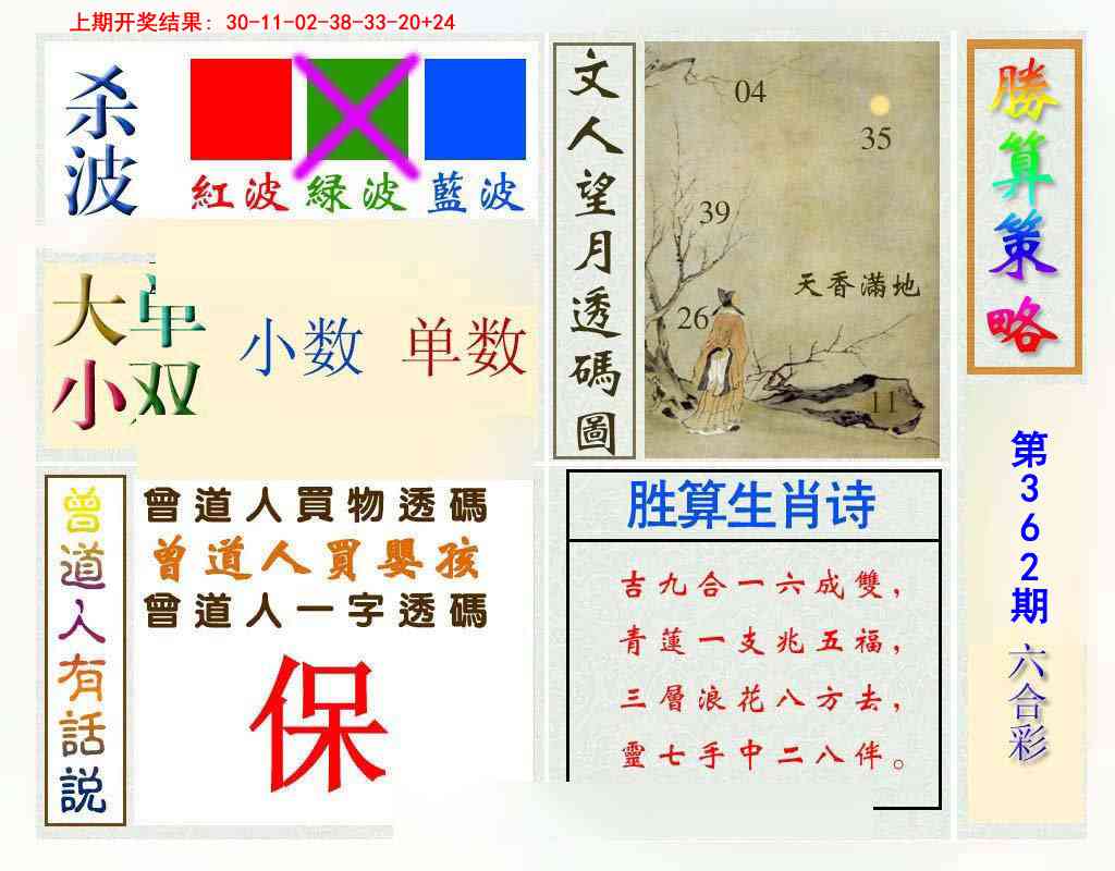 362期胜算策略[图]