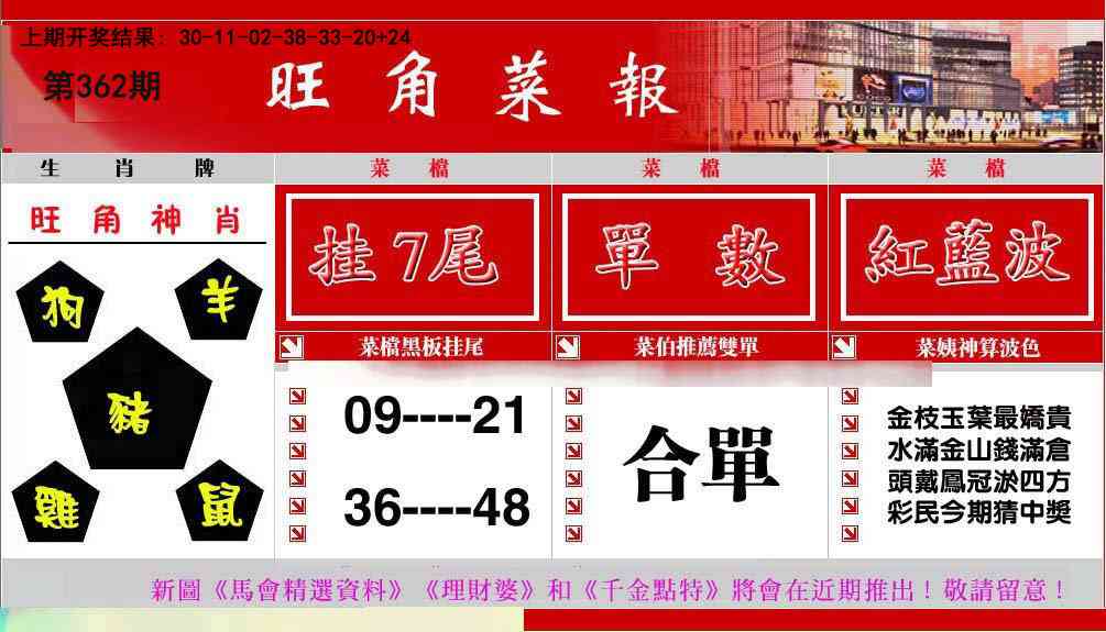 362期旺角菜报[图]