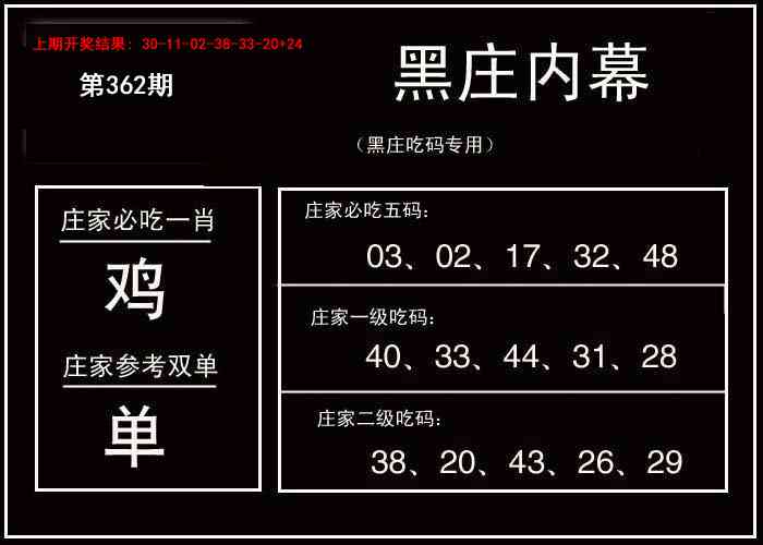 362期黑庄内幕[图]