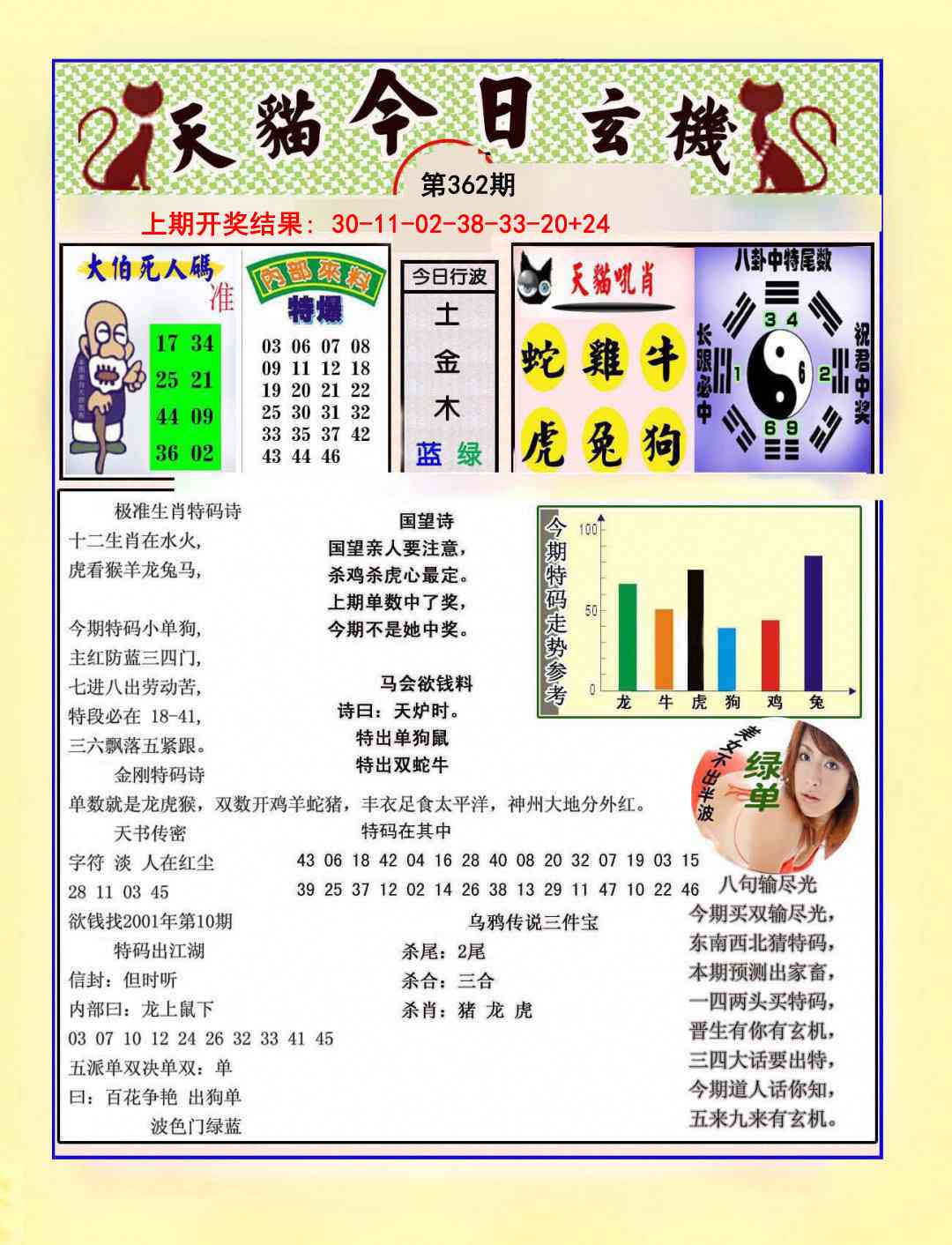 362期今日玄机图A[图]