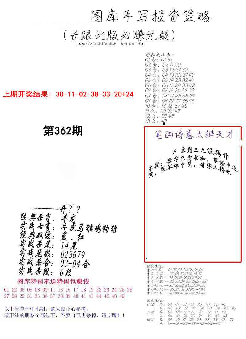 362期手写投资策略[图]