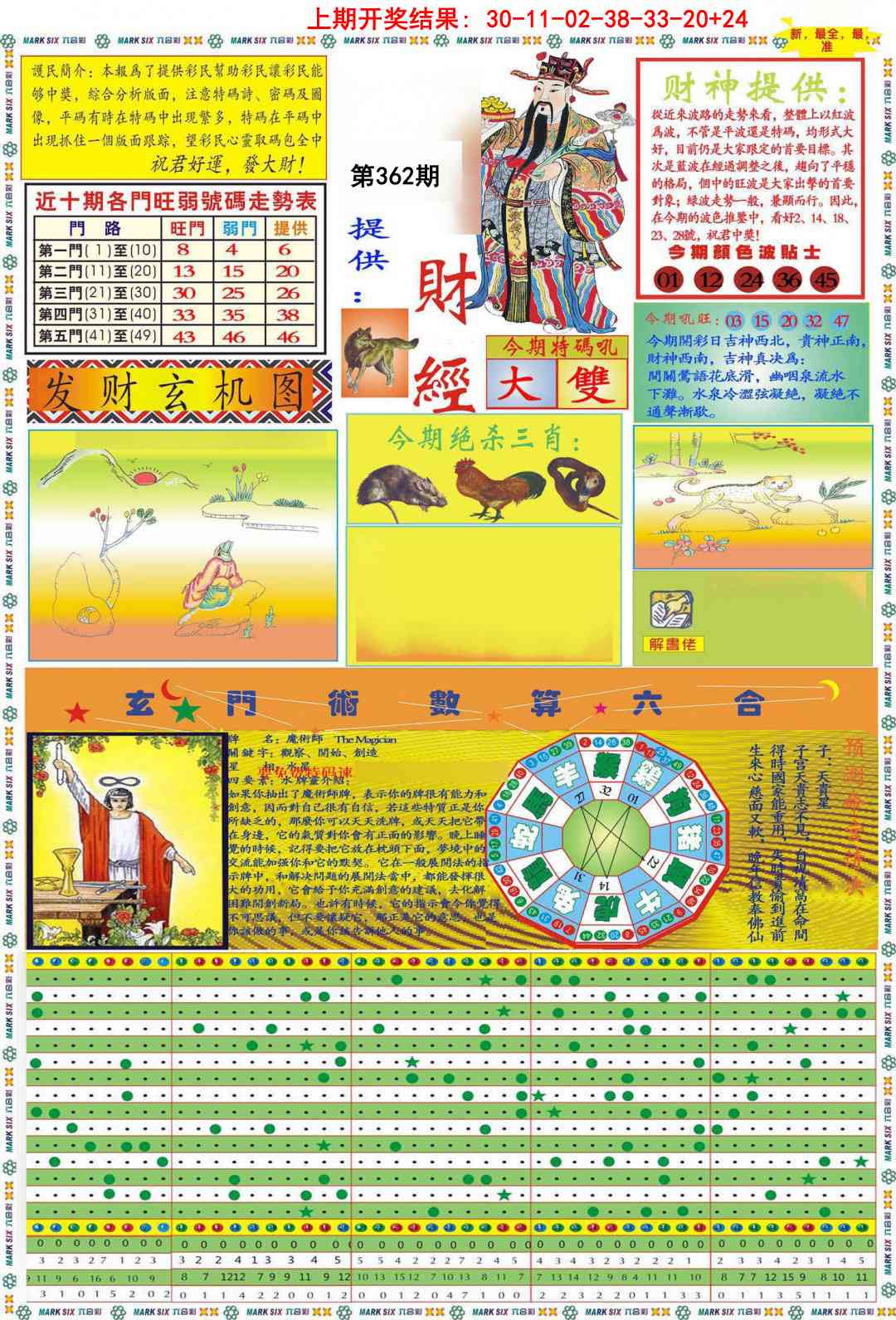 362期九龍财经A(推荐)[图]