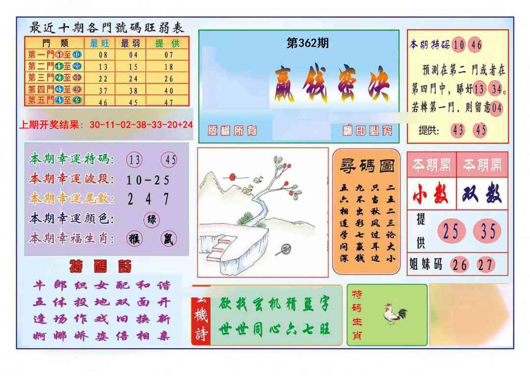 362期九龍赢钱密决(推荐)[图]