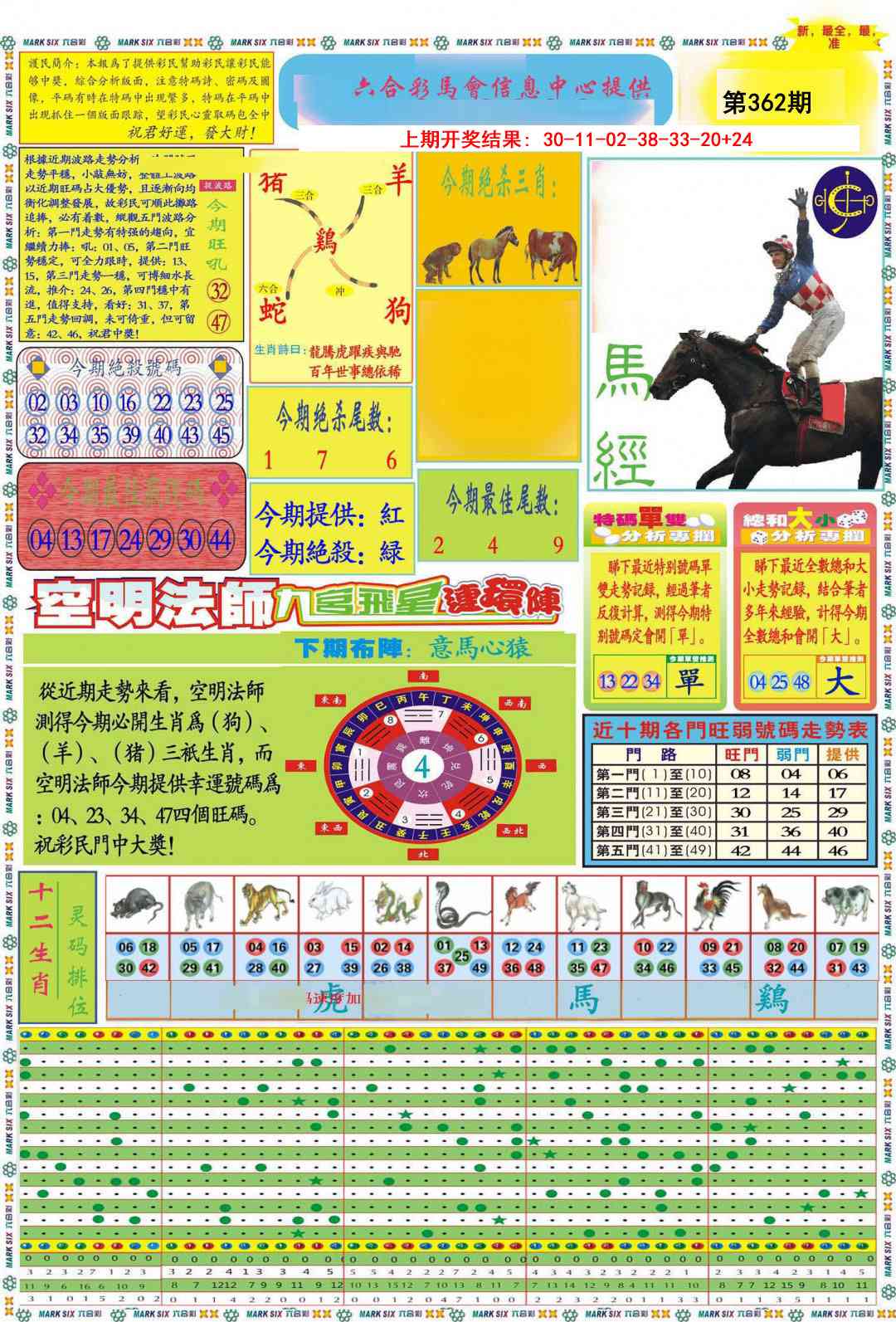 362期九龍马经A(推荐)[图]