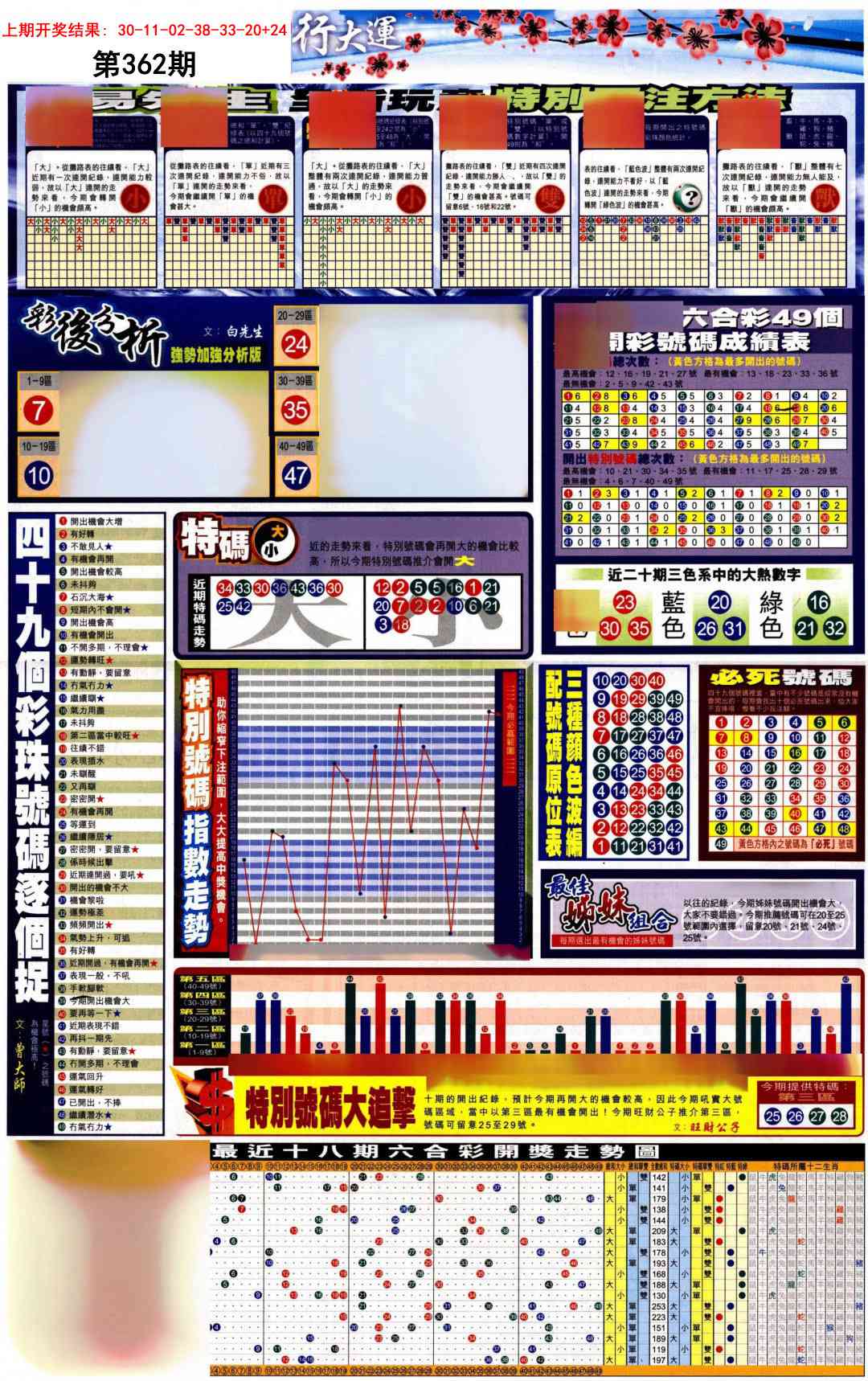 362期贴士皇D加大版[图]