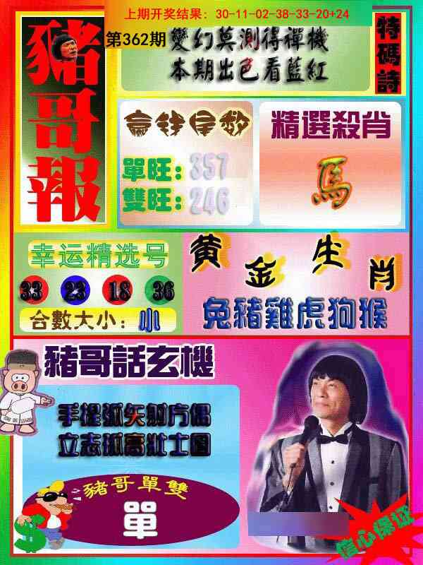 362期猪哥报[图]