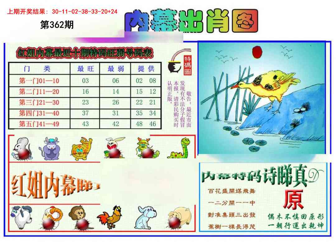 362期红姐内幕出肖[图]