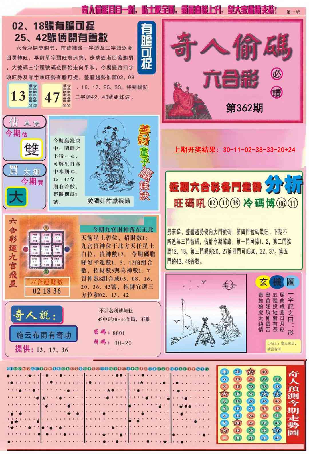 362期老奇人偷码A[图]