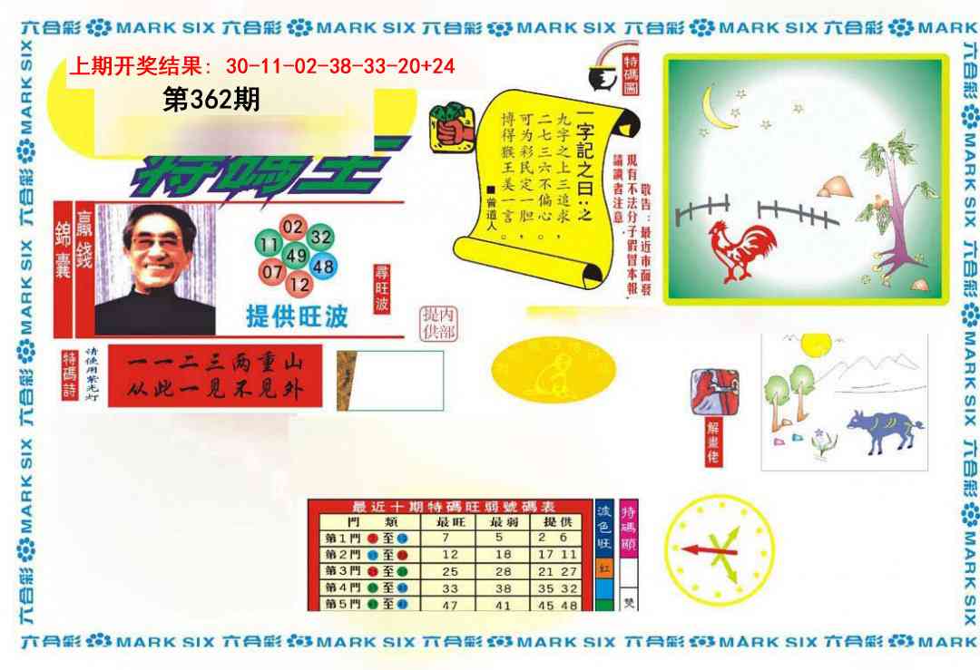 362期新特码王[图]