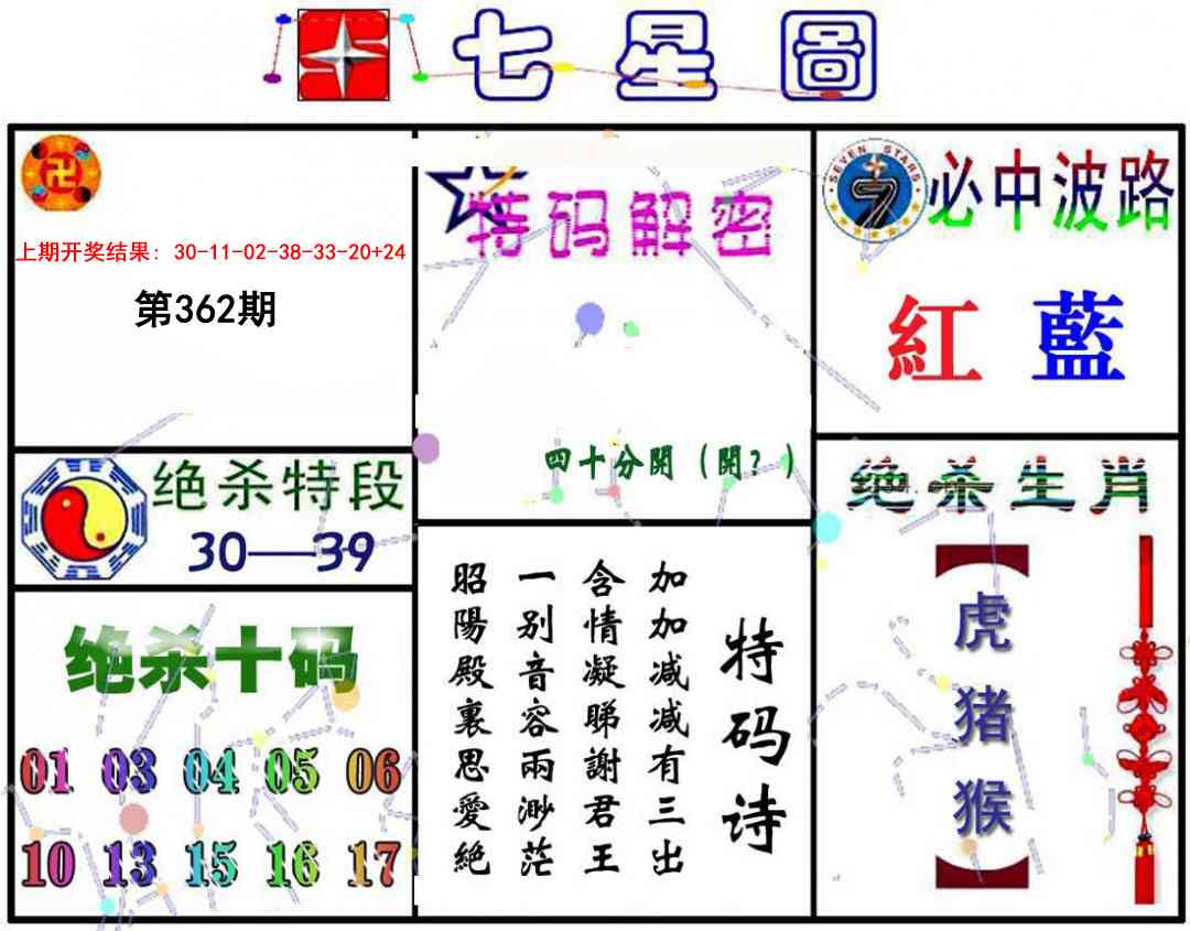 362期七星图A[图]