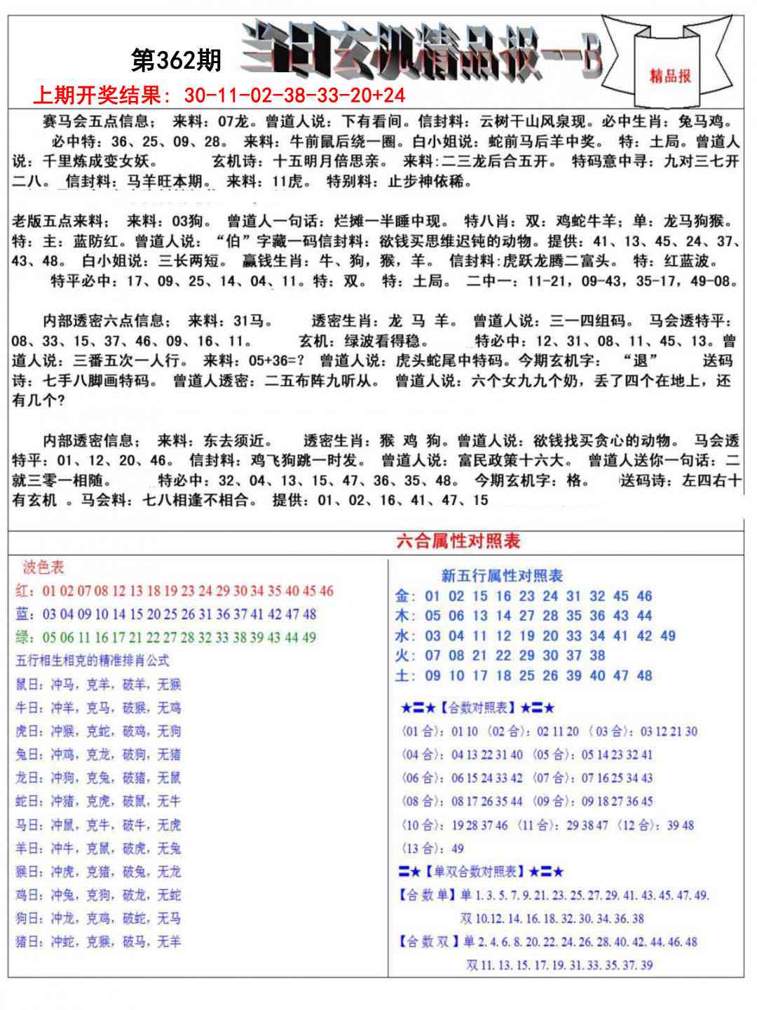 362期当日玄机精品报B[图]