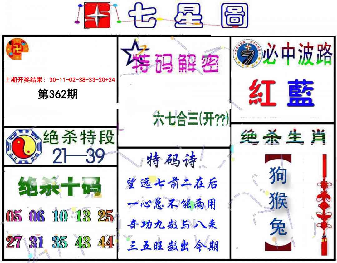 362期七星图B[图]