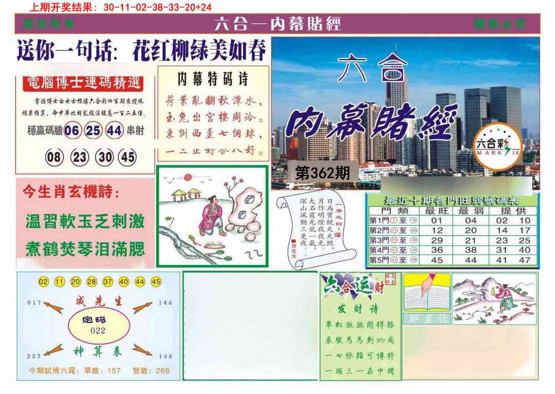 362期内幕赌经[图]