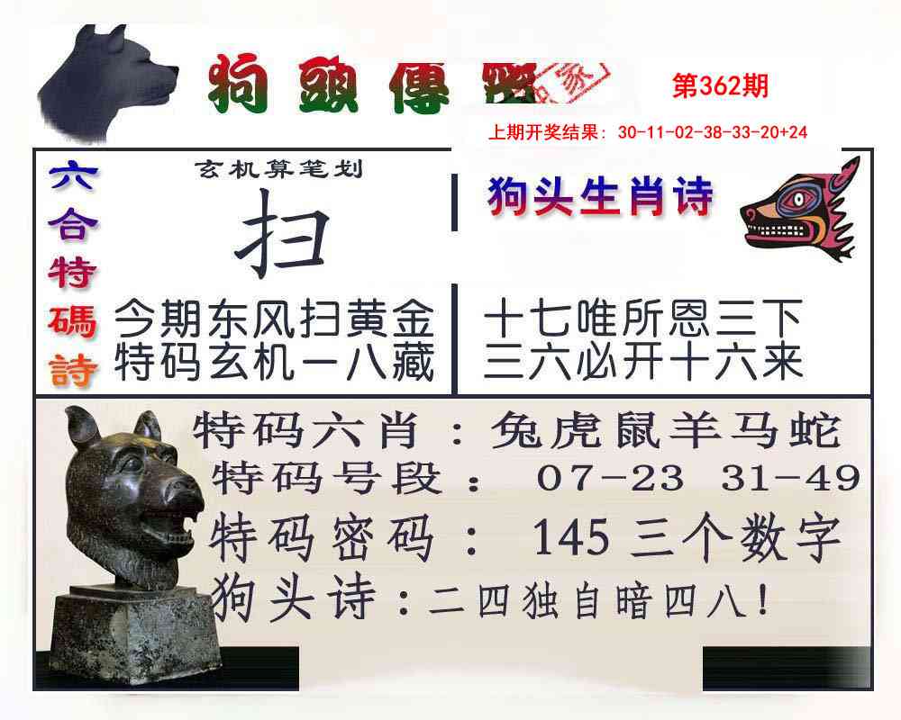 362期狗头传密[图]