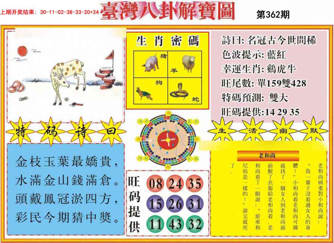 362期台湾八卦解宝图[图]